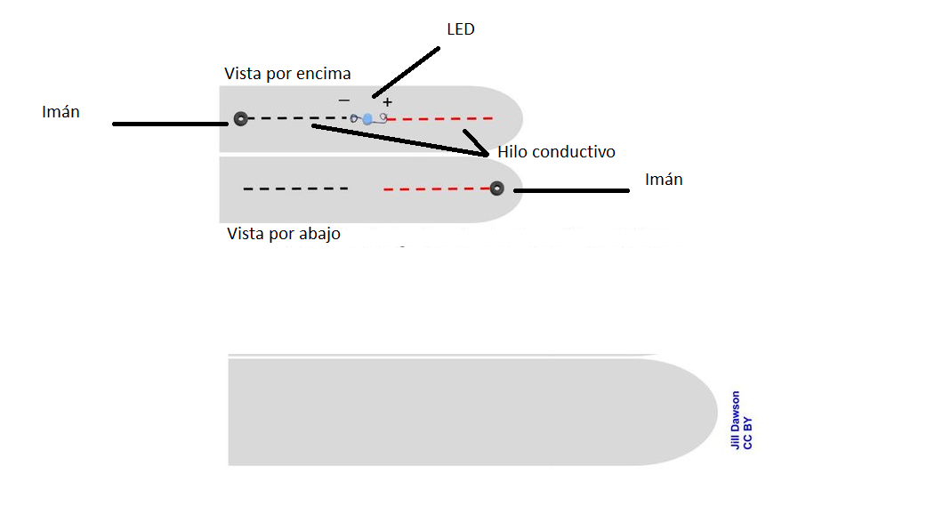 Brazalete con LED circuito