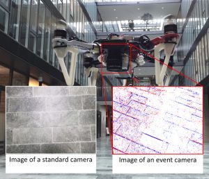 Cámara de Eventos y Drone.