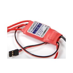 Radiocontroles y Receptores