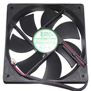 Todos los productos 10 Todos los productos - 5