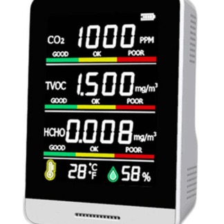 Medidores de CO2
