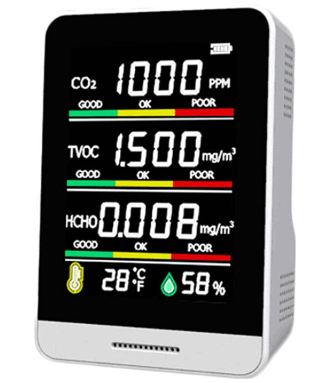 Medidores CO2 para oficinas