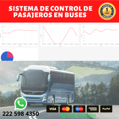 \Sistema de control de pasajeros en buses