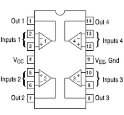 DIAGRAMA DE CONEXION Circuito Integrado LM324. Amplificador Operacional Cuádruple