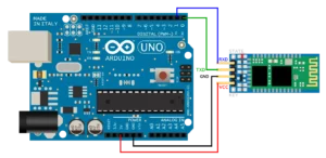 arduino
