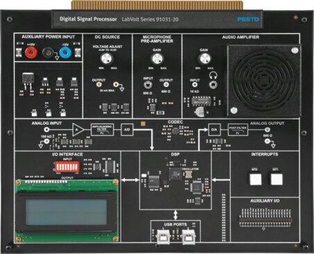 Placa DSP FACET® 91031